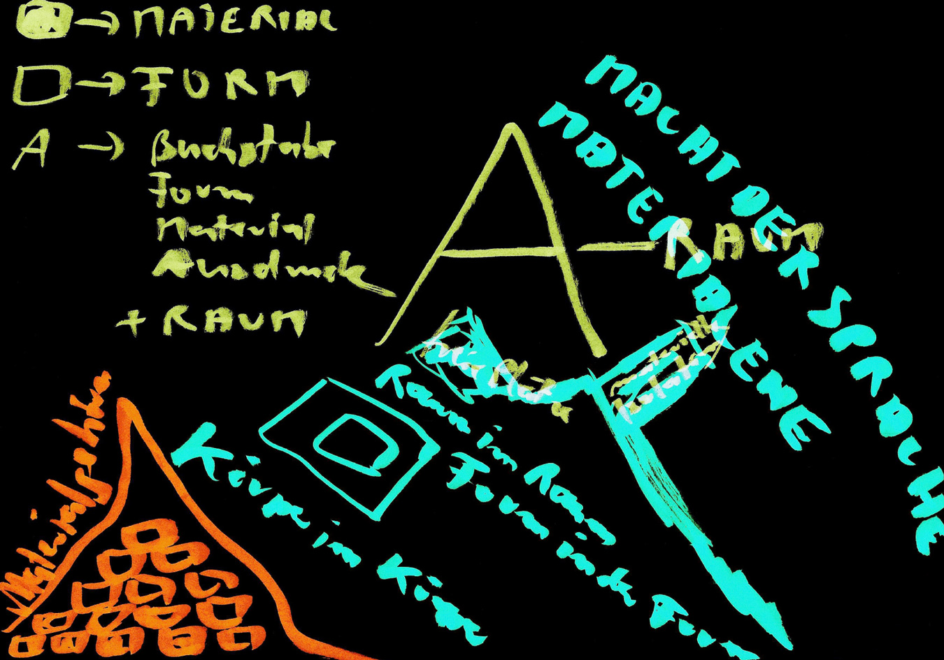 MENTAGRAMM I - Image AKMTG44_08 | Alexander Nickl